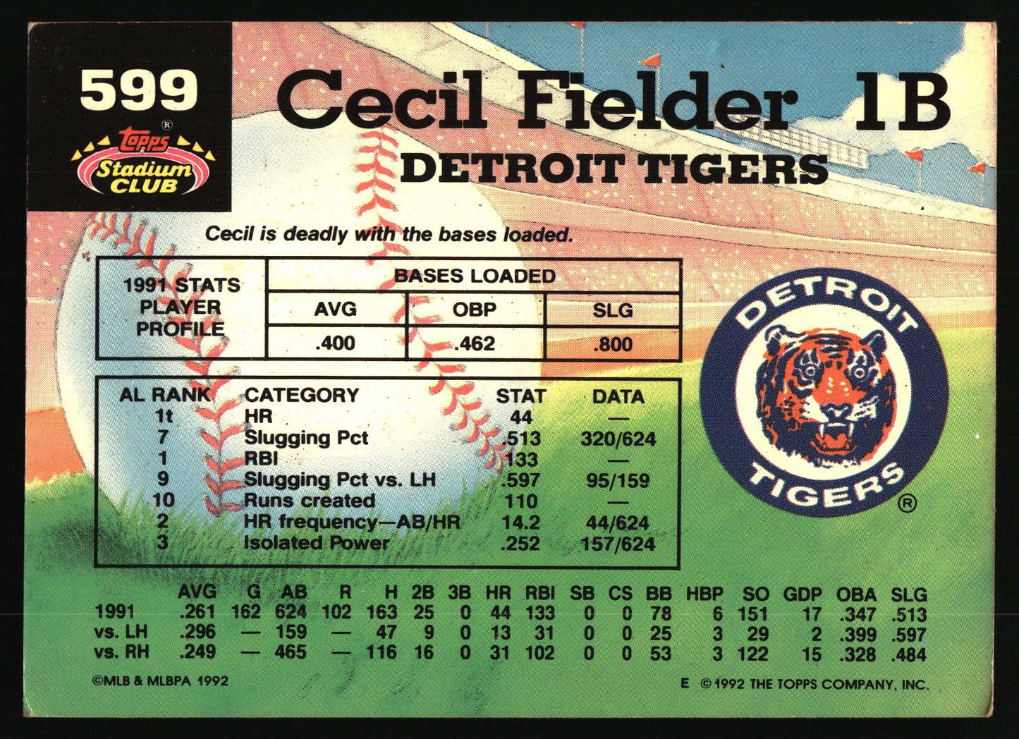 1992 Stadium Club #599 Cecil Fielder