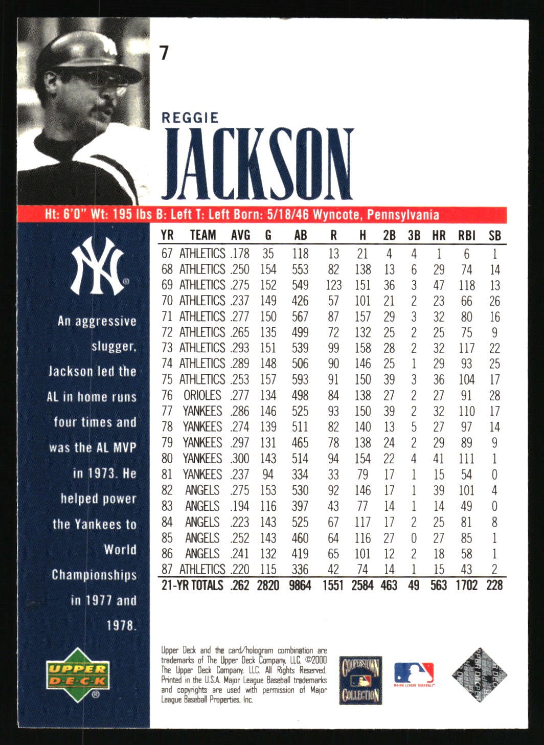 2000 Upper Deck Yankees Legends #7 Reggie Jackson