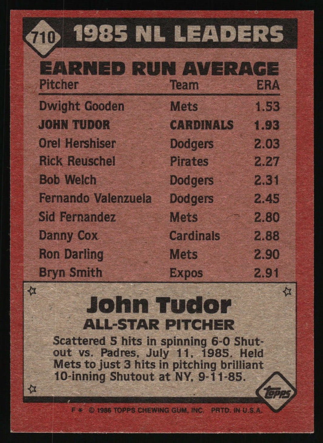1986 Topps #710 John Tudor