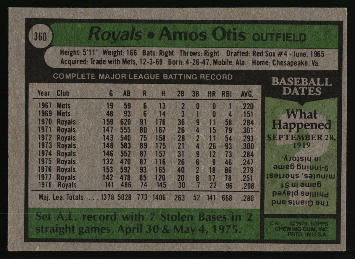 1979 Topps #360 Amos Otis