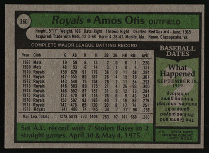 1979 Topps #360 Amos Otis