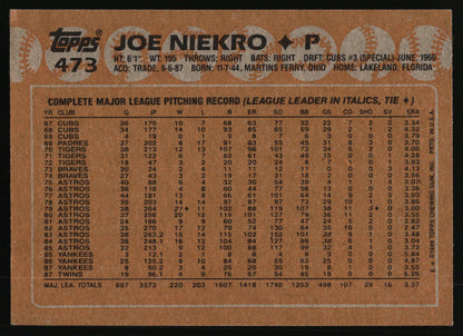 1988 Topps #473 Joe Niekro