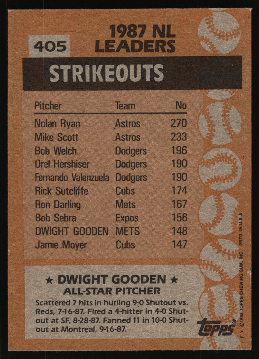 1988 Topps #405 Dwight Gooden