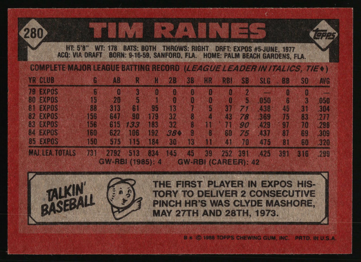 1986 Topps #280 Tim Raines