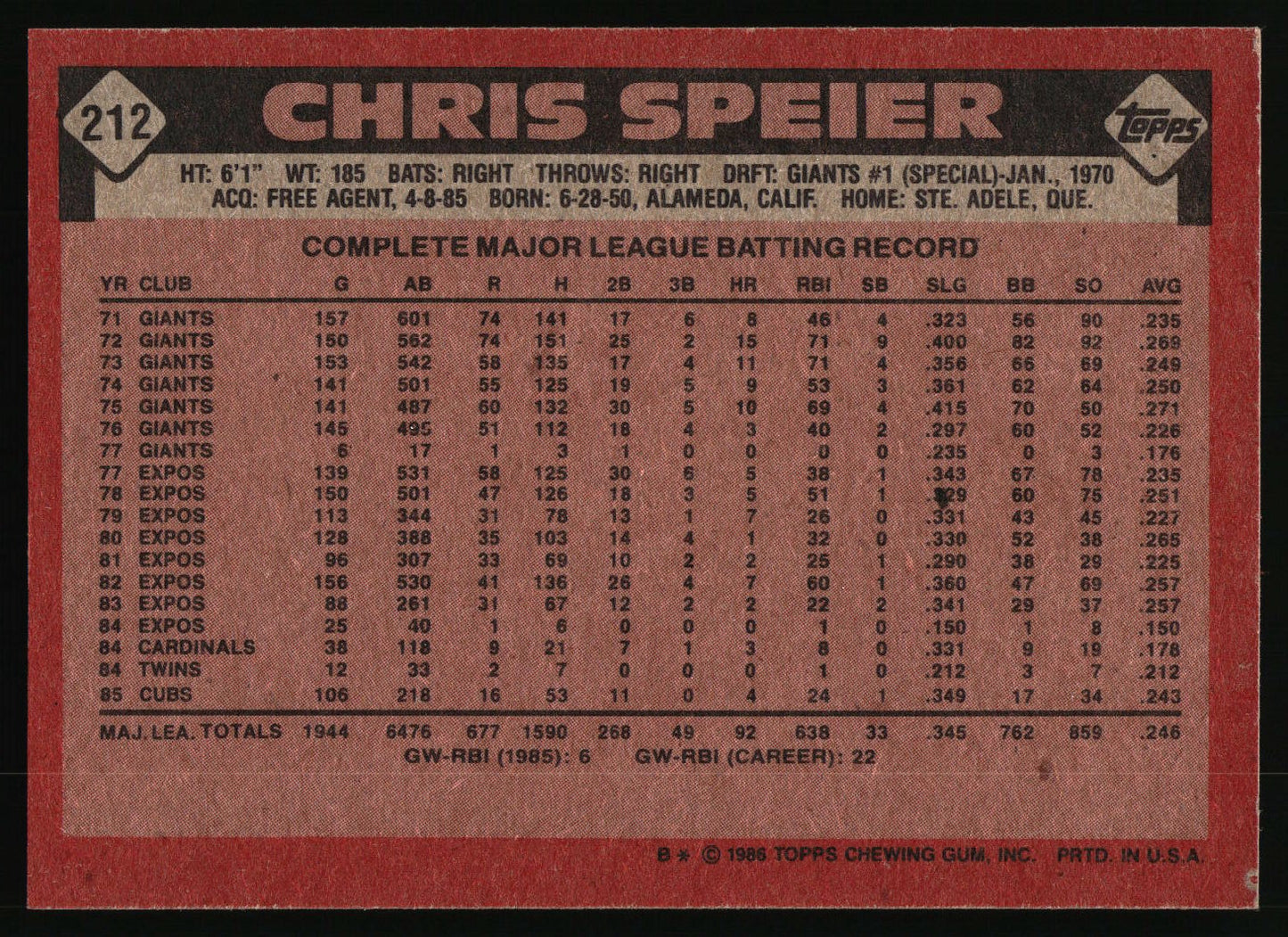 1986 Topps #212 Chris Speier