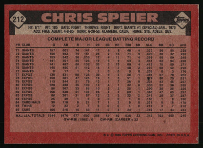 1986 Topps #212 Chris Speier