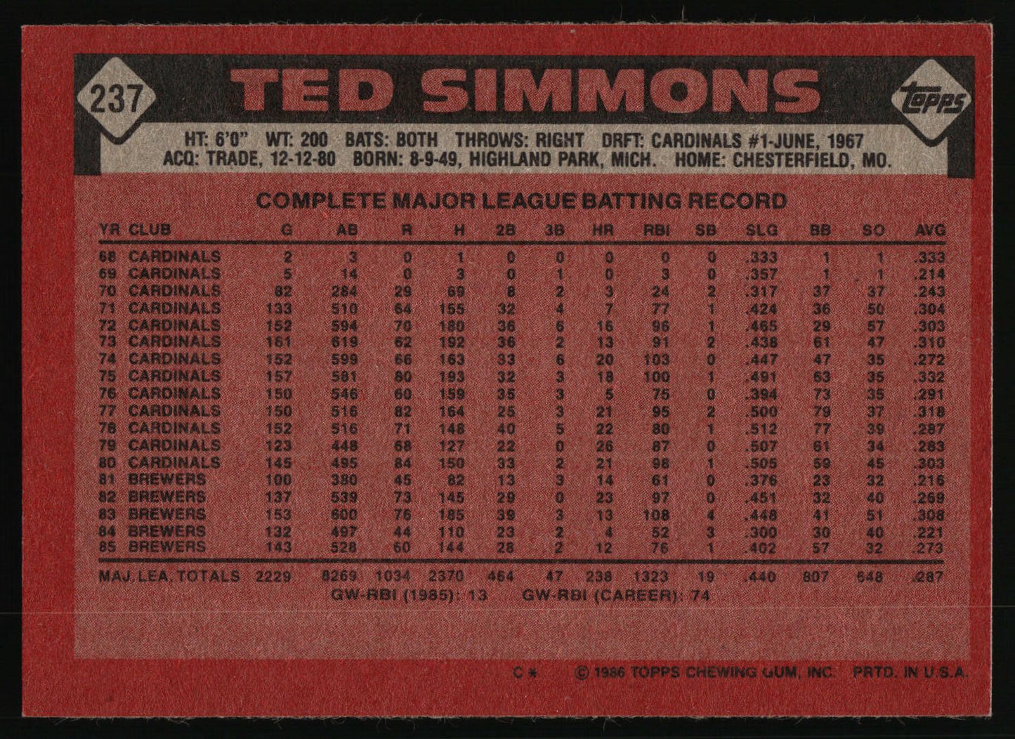 1986 Topps #237 Ted Simmons