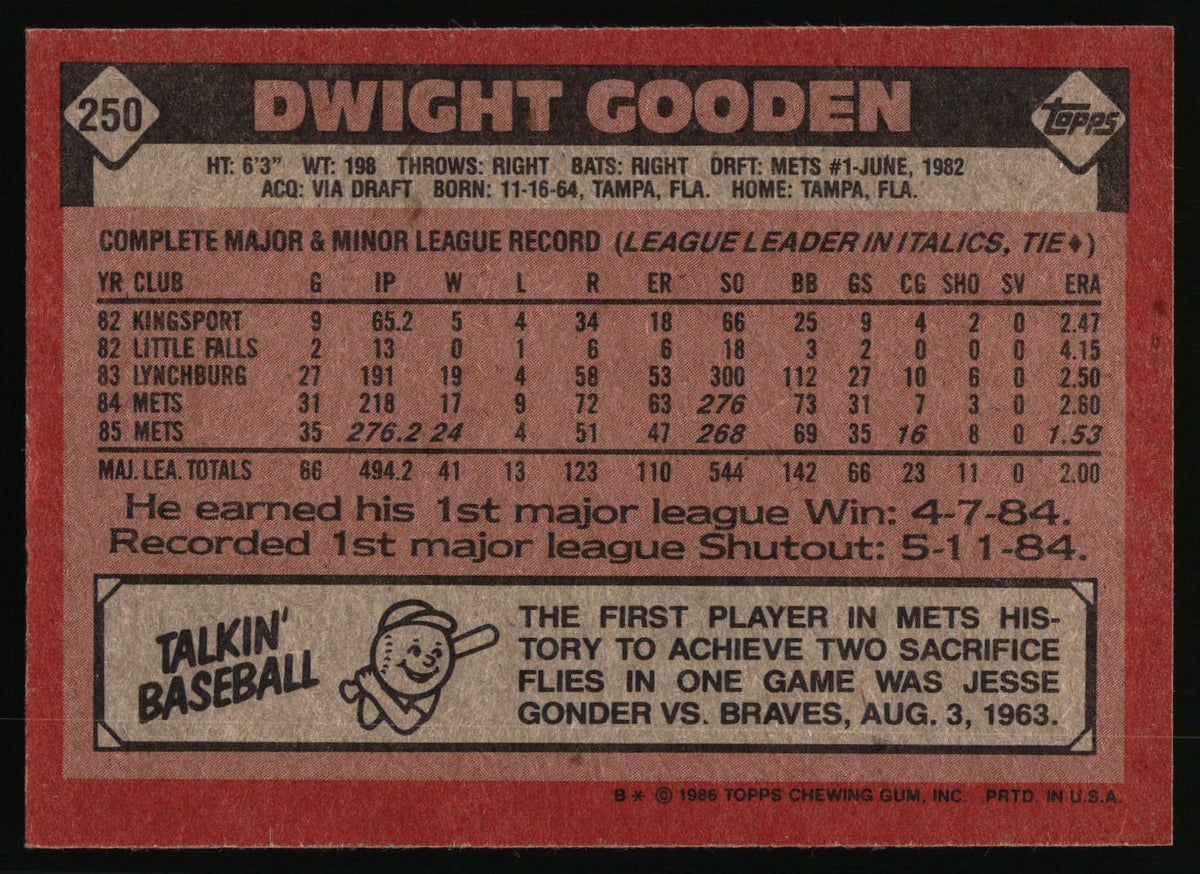 1986 Topps #250 Dwight Gooden