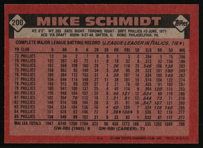 1986 Topps #200 Mike Schmidt