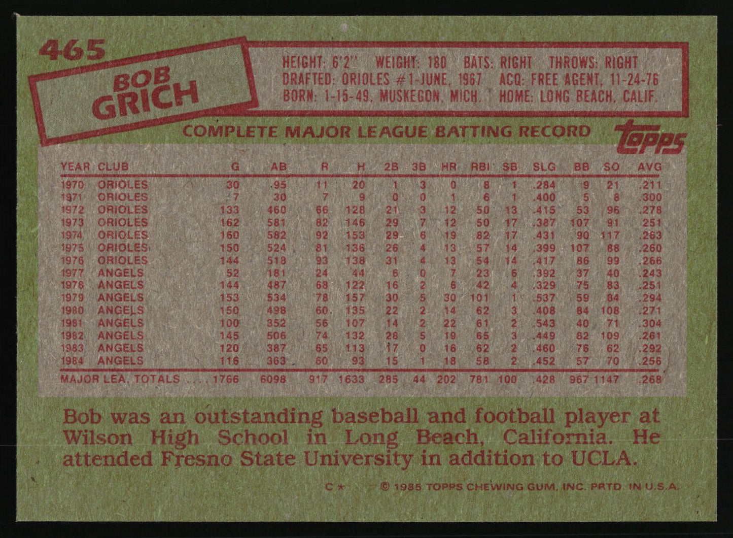 1985 Topps #465 Bob Grich