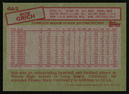 1985 Topps #465 Bob Grich