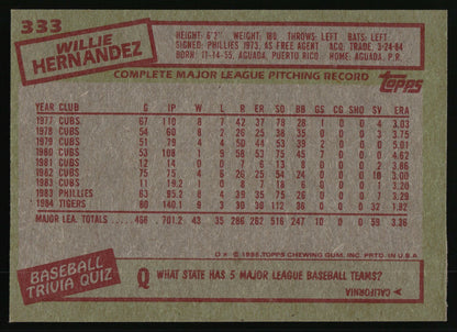 1985 Topps #333 Willie Hernandez