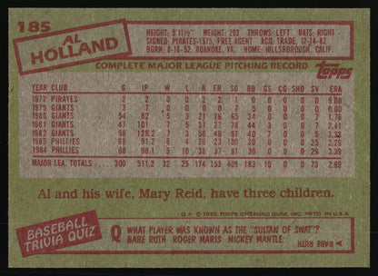 1985 Topps #185 Al Holland