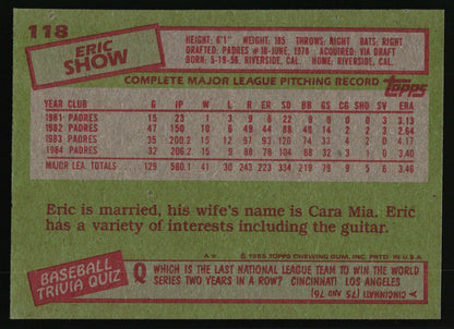 1985 Topps #118 Eric Show