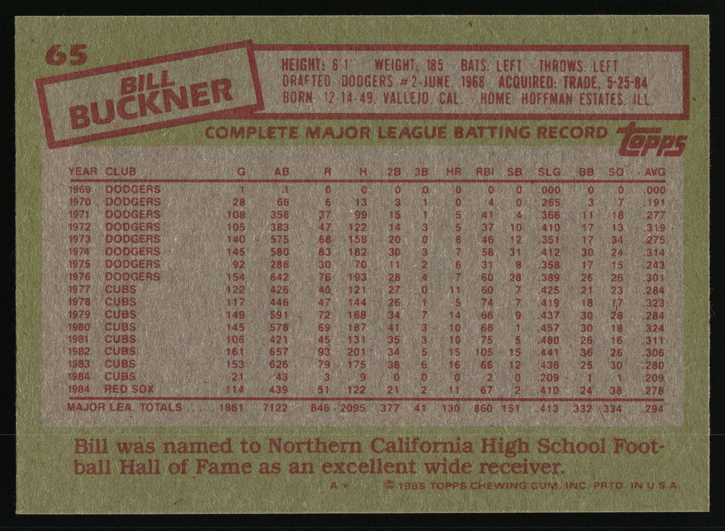 1985 Topps #65 Bill Buckner