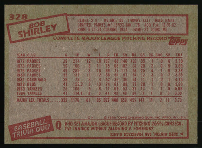 1985 Topps #328 Bob Shirley