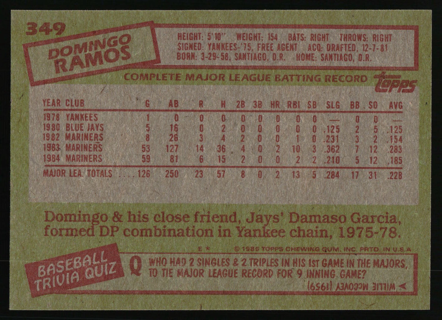1985 Topps #349 Domingo Ramos