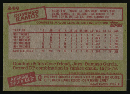 1985 Topps #349 Domingo Ramos