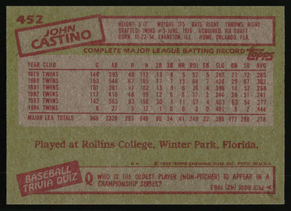 1985 Topps #452 John Castino