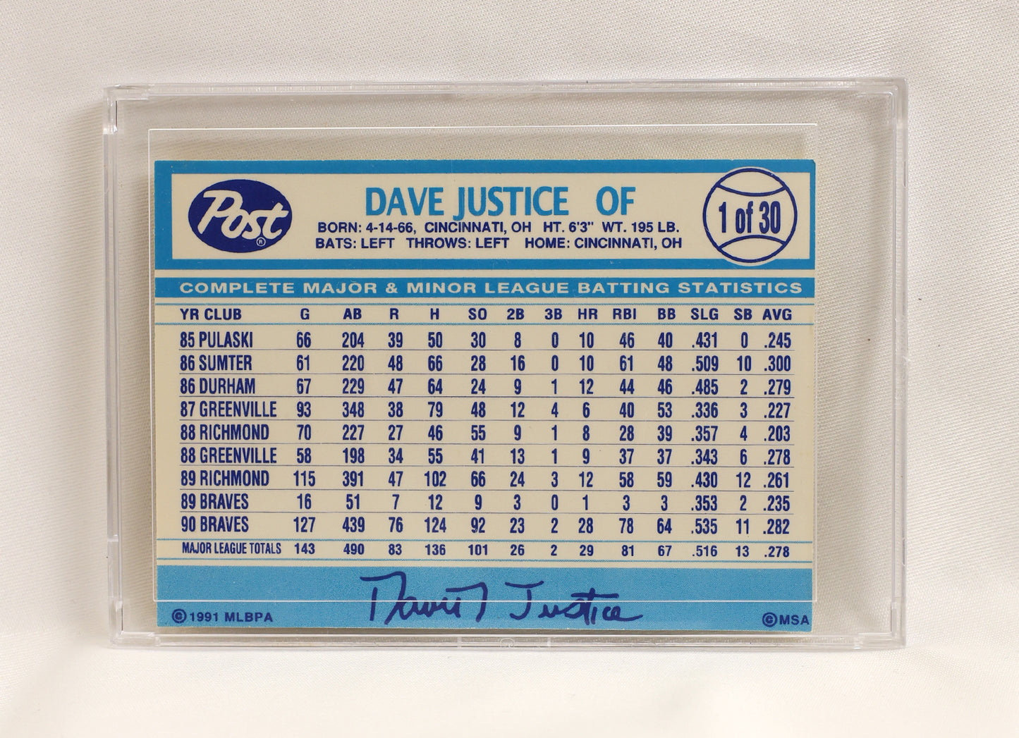 1991 Post Cereal #1 Dave Justice