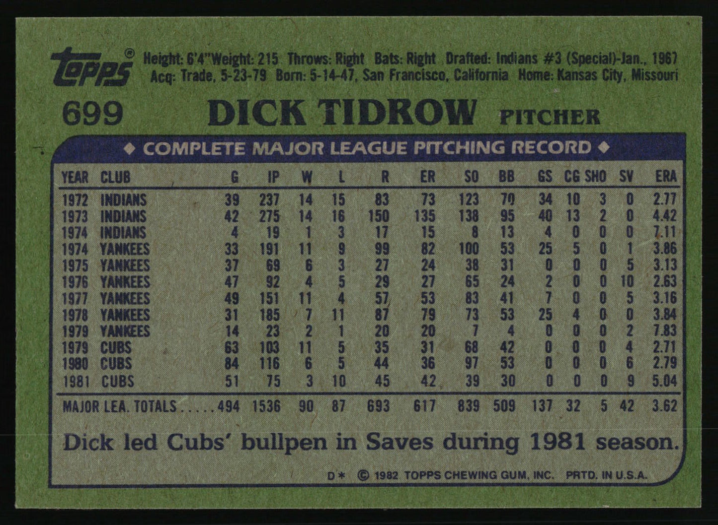 1982 Topps #699 Dick Tidrow