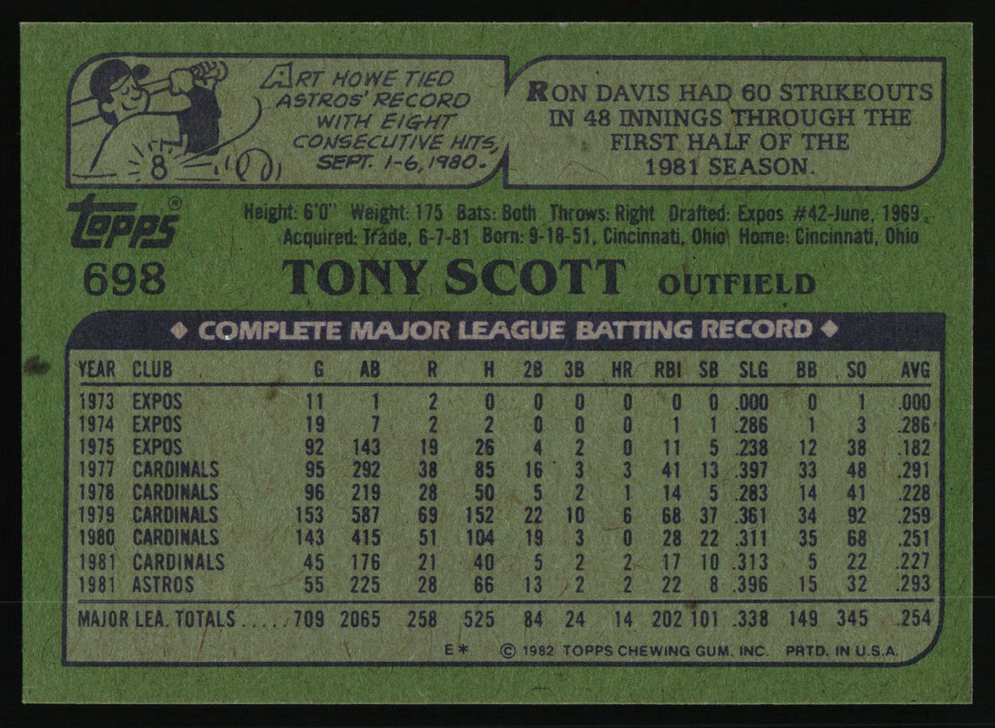 1982 Topps #698 Tony Scott
