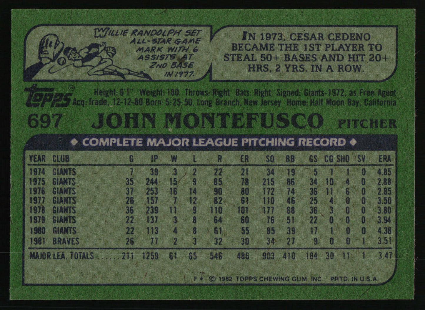 1982 Topps #697 John Montefusco