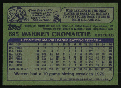 1982 Topps #695 Warren Cromartie