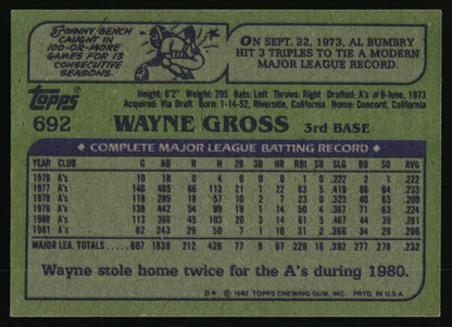 1982 Topps #692 Wayne Gross