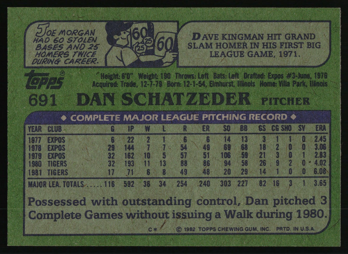 1982 Topps #691 Dan Schatzeder