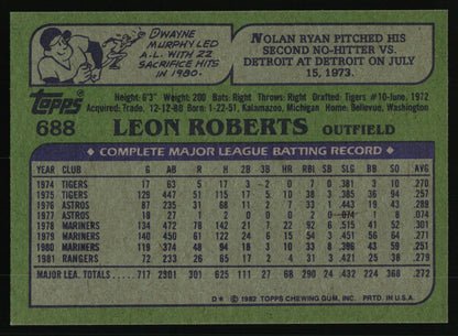 1982 Topps #688 Leon Roberts