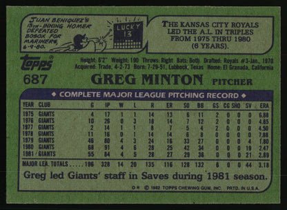 1982 Topps #687 Greg Minton