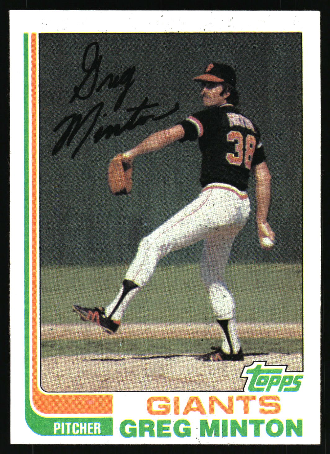 1982 Topps #687 Greg Minton