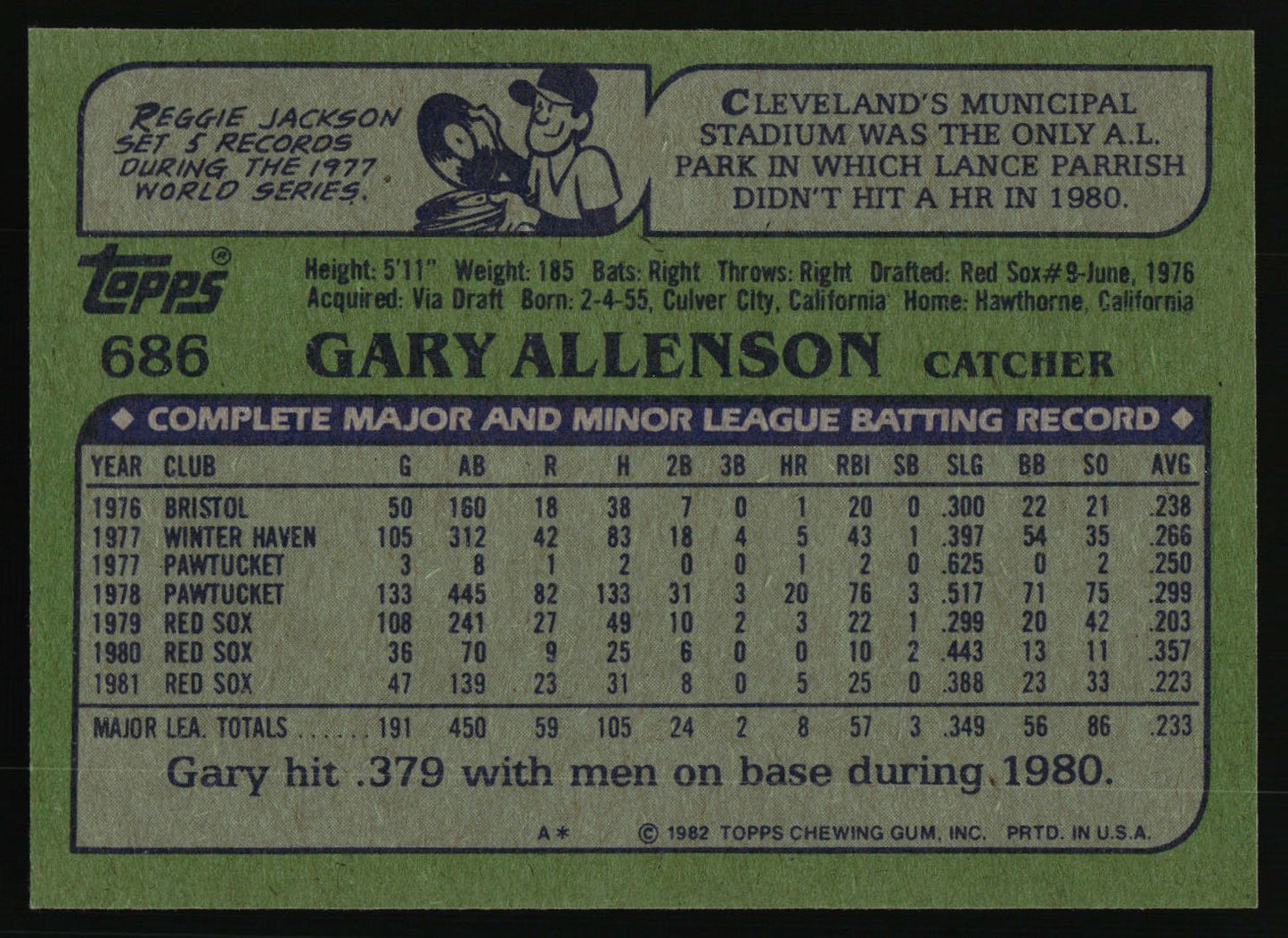 1982 Topps #686 Gary Allenson