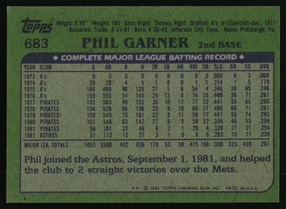 1982 Topps #683 Phil Garner