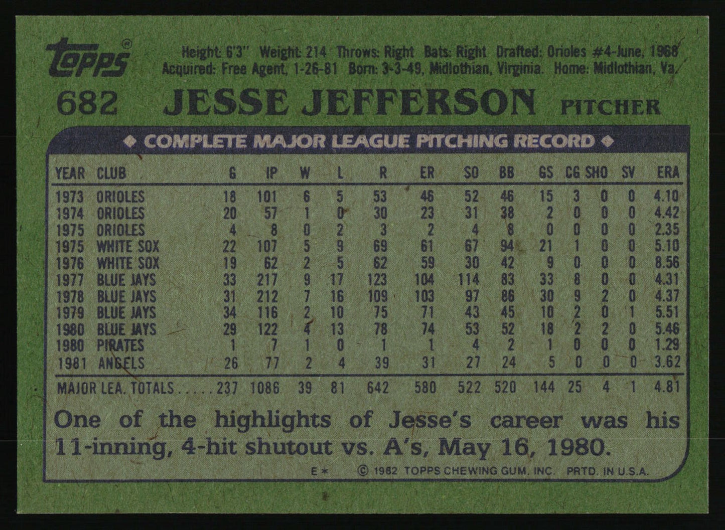 1982 Topps #682 Jesse Jefferson
