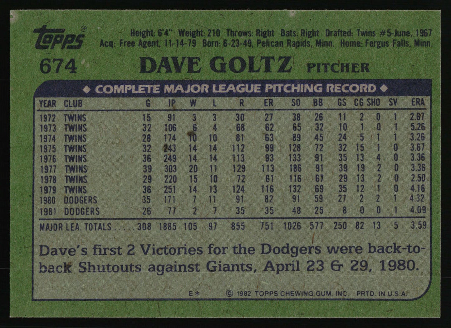 1982 Topps #674 Dave Goltz