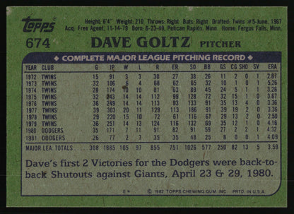 1982 Topps #674 Dave Goltz