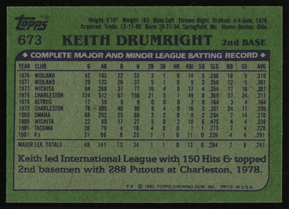 1982 Topps #673 Keith Drumright