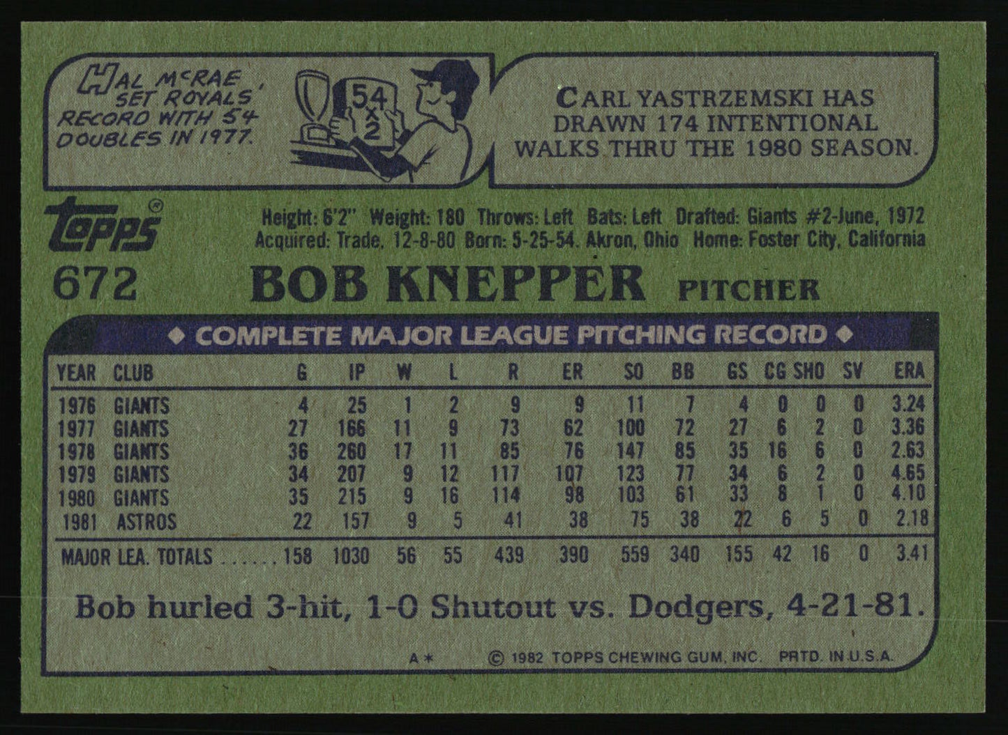 1982 Topps #672 Bob Knepper