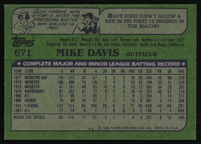 1982 Topps #671 Mike Davis