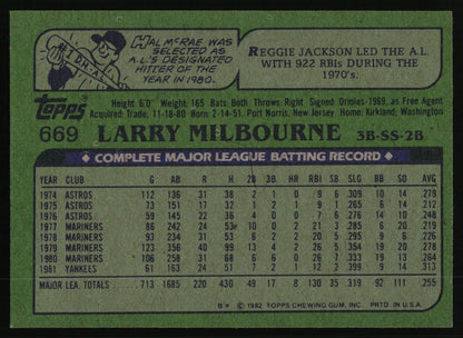 1982 Topps #669 Larry Milbourne