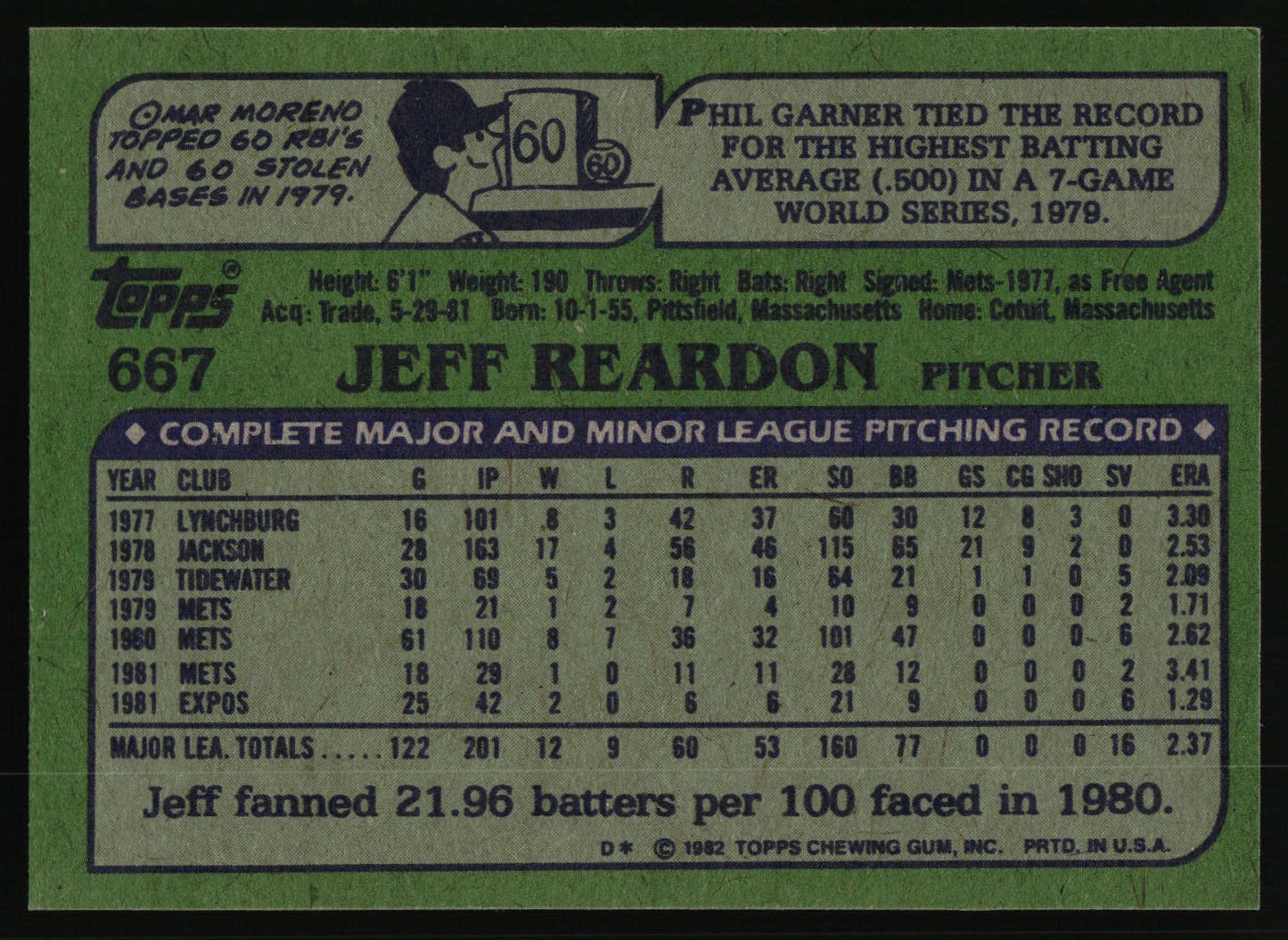 1982 Topps #667 Jeff Reardon