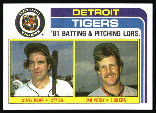 1982 Topps #666 Tigers Leaders / Checklist (Steve Kemp / Dan Petry)
