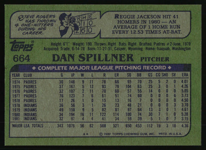 1982 Topps #664 Dan Spillner