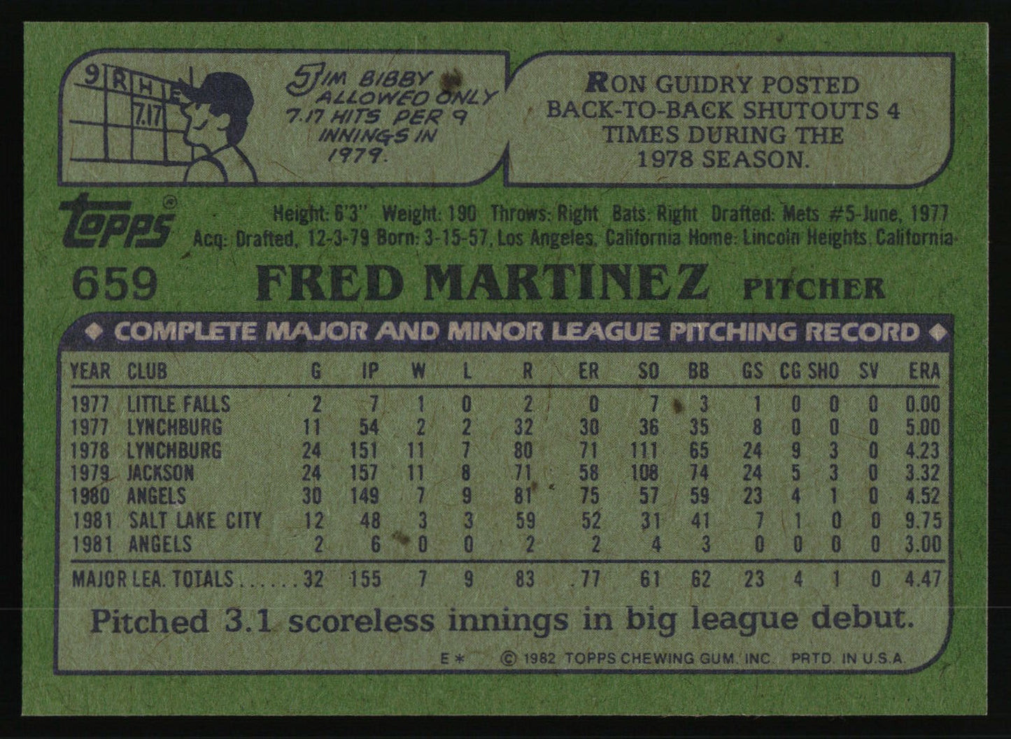 1982 Topps #659 Fred Martinez