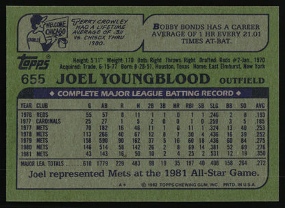 1982 Topps #655 Joel Youngblood