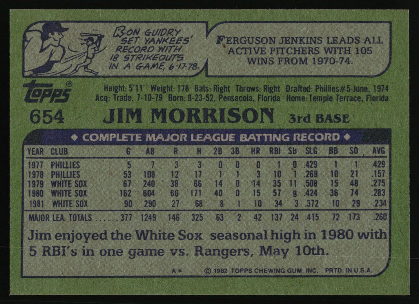 1982 Topps #654 Jim Morrison