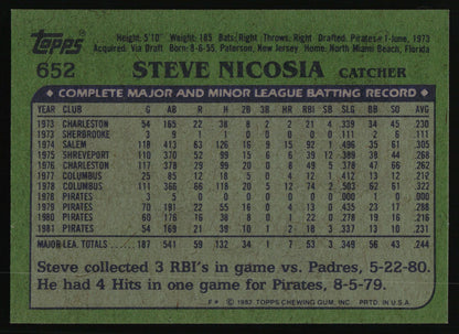 1982 Topps #652 Steve Nicosia