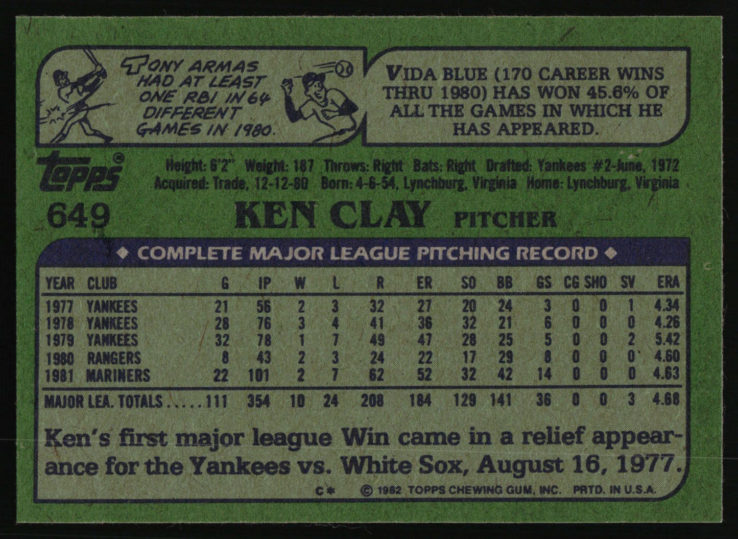 1982 Topps #649 Ken Clay